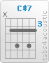 Chord C#7 (x,4,6,4,6,4)